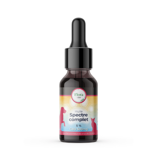 Huile CBD pour animaux de compagnie, chiens, chats